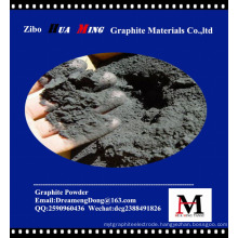 China factory direct supply high FC graphite powder